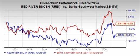Red River Bancshares repurchases 100,000 shares from shareholder for $5.1M