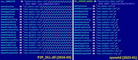 Chatter: Fake TLS, Real Chaos