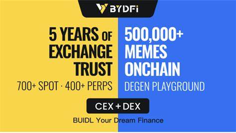 MoonX: BYDFi’s On-Chain Trading Engine — A Ticket from CEX to DEX