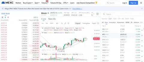 Wo und wie man Tether USDt (USDT) für Anfänger im Jahr 2024 kauft – Invezz
