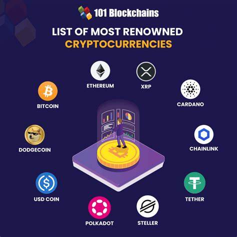 Most Trending Cryptocurrencies on Polygon – SwissCheese Token, Preprints.io Token, Fuse Token