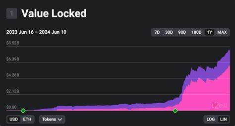 Coinbase’s L2 Base Surpasses Optimism, Achieves a New Milestone with $8 Billion TVL - BeInCrypto