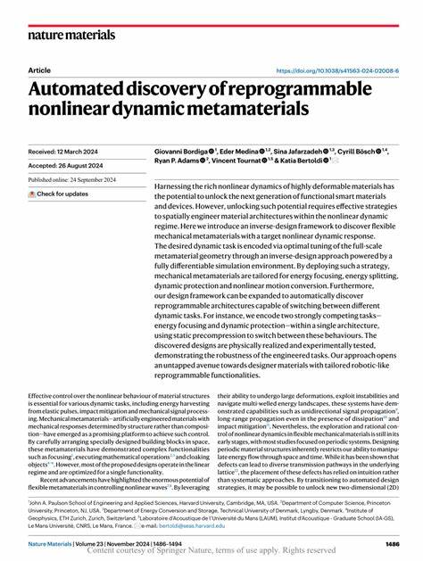 Automated discovery of reprogrammable nonlinear dynamic metamaterials (2024)