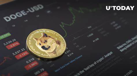 A 100% rally next for Dogecoin’s price? Here are the signs… - Crypto News BTC