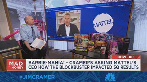 Jim Cramer On Mattel (MAT) – Go To Grok, Hasbro’s Ahead