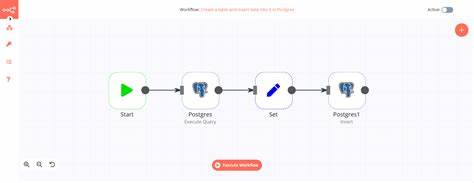 Why Your Workflows Should Be Postgres Rows