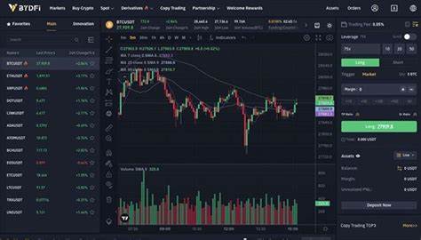 Best Crypto Scalping Platforms in 2023 - Bitcoinsensus