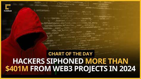Web3 Lost Over $200 Million to Hackers in Two Months of 2024, More to Come – Immunefi - Cryptonews