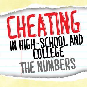 Everyone Is Cheating Their Way Through College