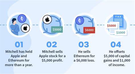 Verluste und Gewinne aus Kryptowährungen: Sind sie steuerlich absetzbar oder steuerpflichtig? - Cointelegraph
