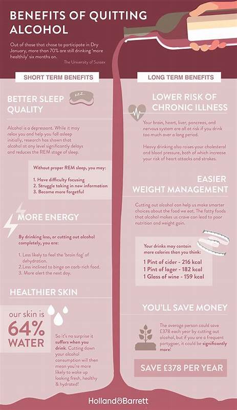 Reasons you should give up alcohol if you're recovering from an injury