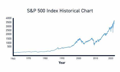 1 Recent Flashing Signal With a Perfect Track Record Since 1972 Suggests the S&P 500 Index Will Soar Over the Next 5 Years