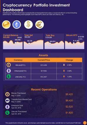 What’s in My Cryptocurrency Portfolio