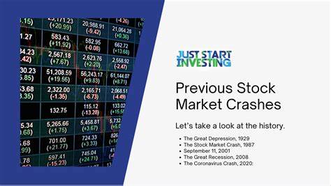 Stock Market Crash Prediction With Huge Discounts on Bitcoin, Gold, Houses - Norada Real Estate Investments