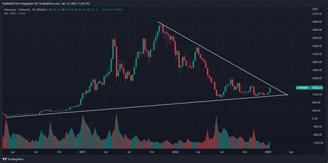 Ethereum (ETH)-Kurs erholt sich von einem 8-Monats-Tief