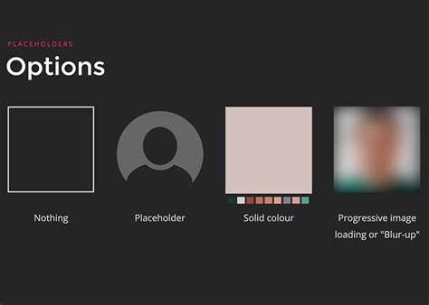 How to Use SVG as a Placeholder, and Other Image Loading Techniques (2017)