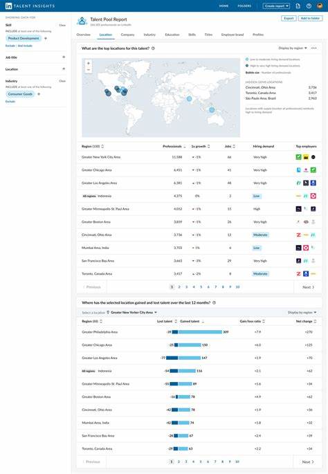 LinkedIn Provides Insight Into Top Opportunities for Graduates