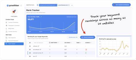 Traqer: Track keyword rankings in AI Search