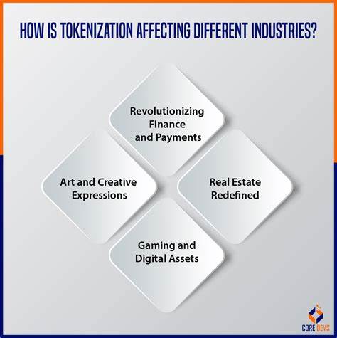 Tokenization’s game-changing role in creating shared value across industries