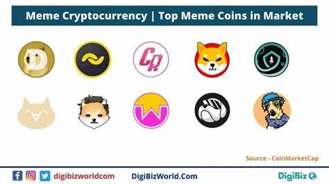 Fukuku Token tritt dem Kryptowährungsmarkt bei und bietet eine einzigartige Sicht auf die Meme-Coin-Kultur – Decrypt
