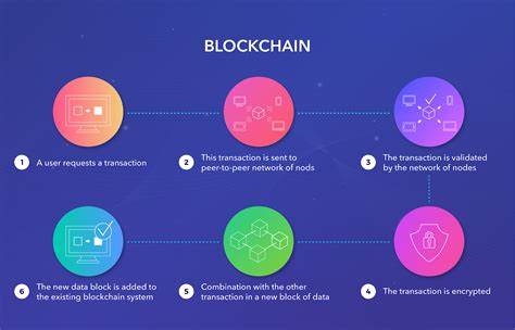 Blockchain-based technology could unlock the housing market - The University of Western Australia