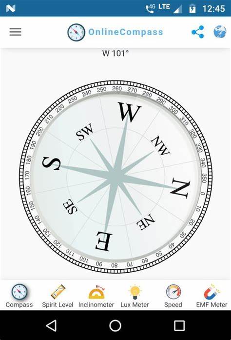 Compass Online