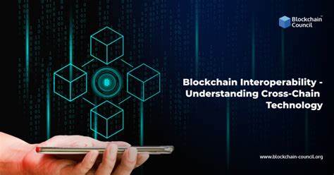 Future of Cross-Chain Interoperability Across Blockchain Networks