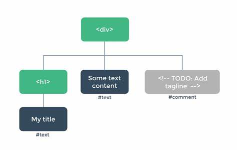Ways JavaScript Frameworks Render the DOM [video]