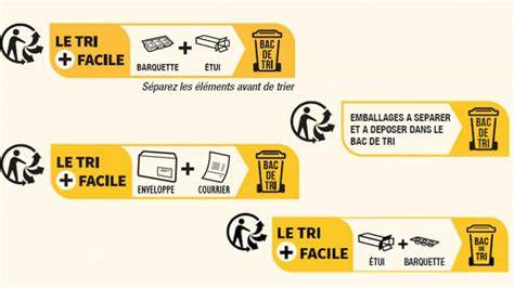 EU launches plan to unify labelling and recycling rules