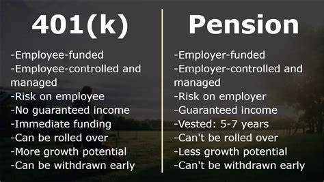 Should I Use My 401(k) and Pension First and Delay Social Security With $1 Million Saved?
