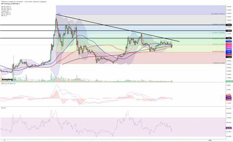 Ripple Stagnation & MTAUR as a Promising Presale Pick - Crypto Times