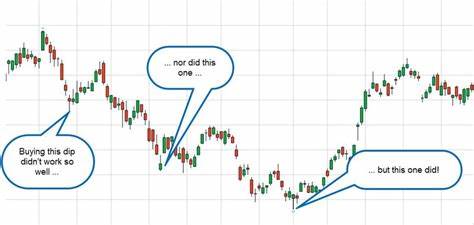 The Canadian Stock I’d Buy Every Time it Takes a Dip