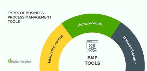 Show HN: I built a simple business process management tool