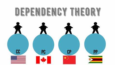 Let's be real about dependencies
