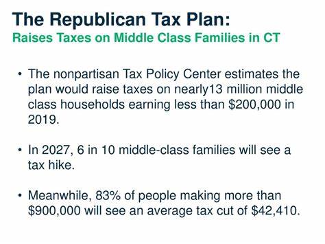 What’s in the GOP tax bill? An $815 tax cut for middle-class households — and $44,000 for millionaires