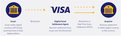 Visa to Launch Global Stablecoin Issuing Platform for Banks in 2025