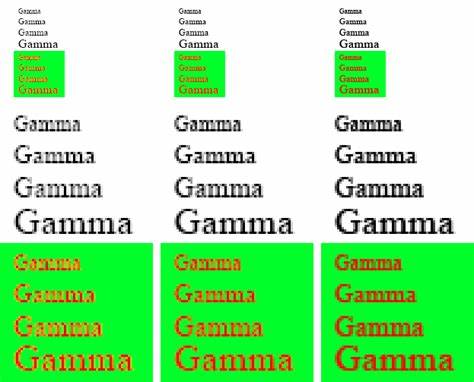 What every coder should know about gamma (2016)