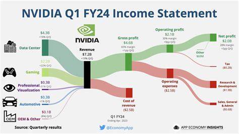 Nvidia Earnings On Deck. How Much Impact Did Trump Have? (Live Coverage)