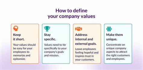 What employees think of their companies' values