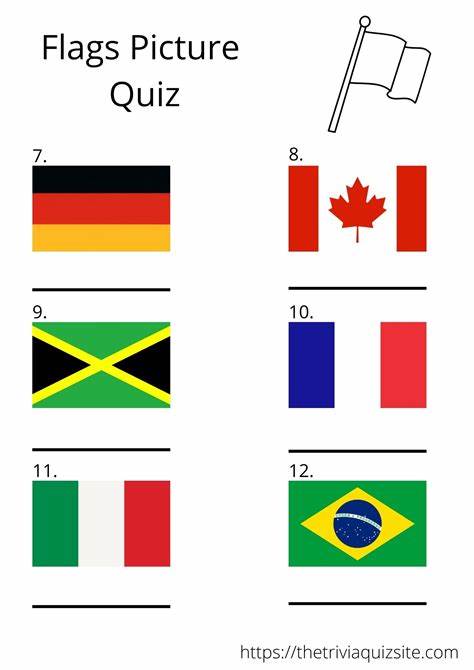 Show HN: Flags Quiz – Flags of All World Countries