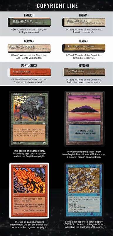 A Programming Language in Magic: The Gathering