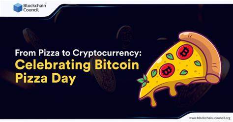 Bitcoin Pizza Day - Blockchain Council