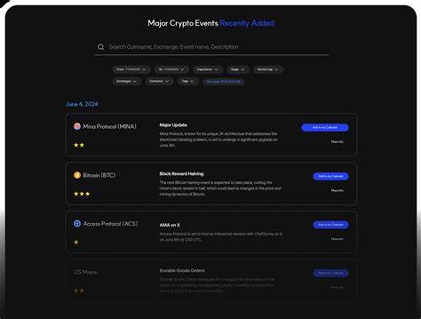 Coinscope.gg Launches as an Innovative Platform for Comprehensive Cryptocurrency Event Tracking