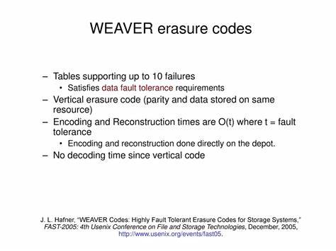 Weaver Codes: Highly Fault Tolerant Erasure Codes for Storage Systems