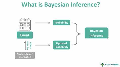 Nutpie: High-Performance Bayesian Inference