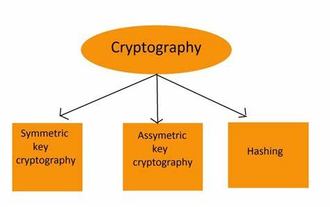Show HN: Cryptle – Wordle for Cryptogrphy