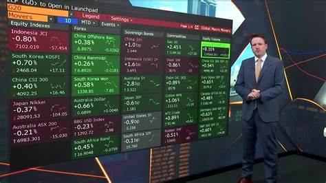 US Underperformance Remains Easier View: 3-Minute MLIV