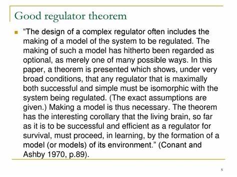 Good Regulator Theorem
