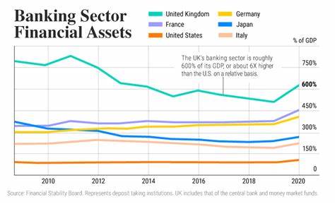 How Big Banks Can Profit From Bond Market Angst