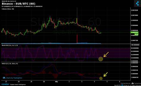 Substratum Breakout Incoming